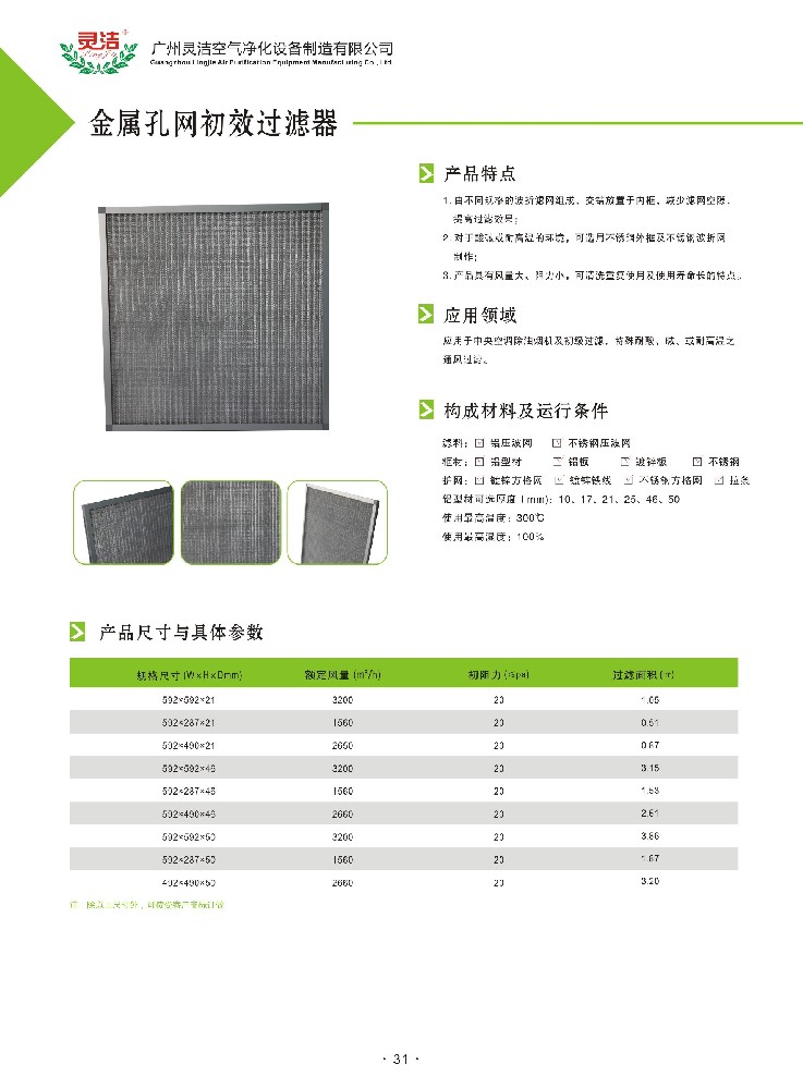 什么是可清洗鋁網(wǎng)初效過(guò)濾器？